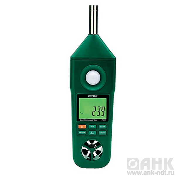 Анализаторы параметров окружающей среды